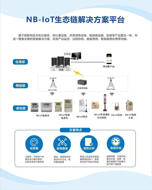 威胜集团亮相第六届民企创新成果展 科技驱动未来网络技术服务